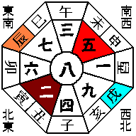 辰の刻 - JapaneseClass.jp